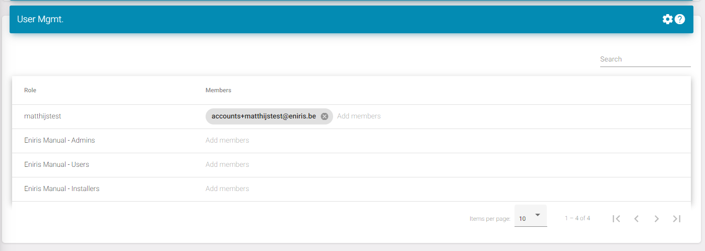 Users