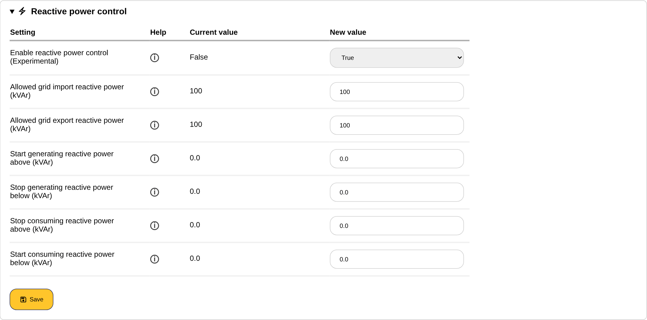 Reactive power control settings