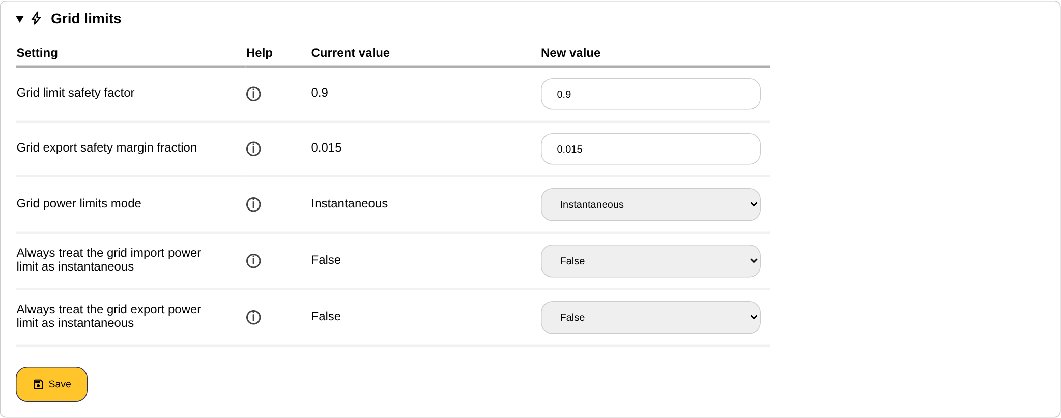 The grid limits section of the advanced settings